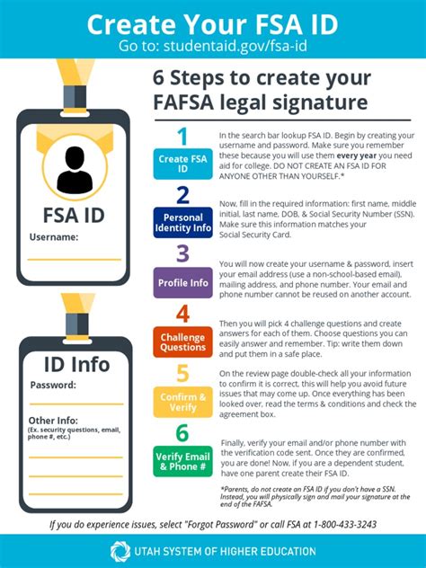 FSA Next Steps