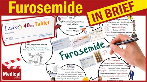 Furosemide and Pregnancy