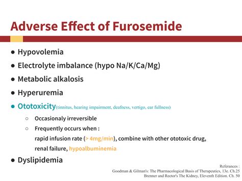 Furosemide Side Effects