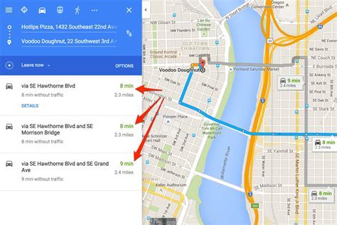 Future Carbidopa Directions