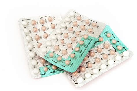 future of combination birth control pills