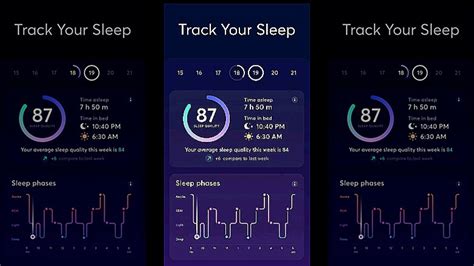 Future of Sleep Tracker Apps