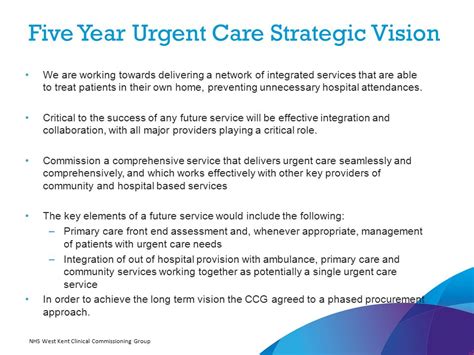Future of Urgent Care