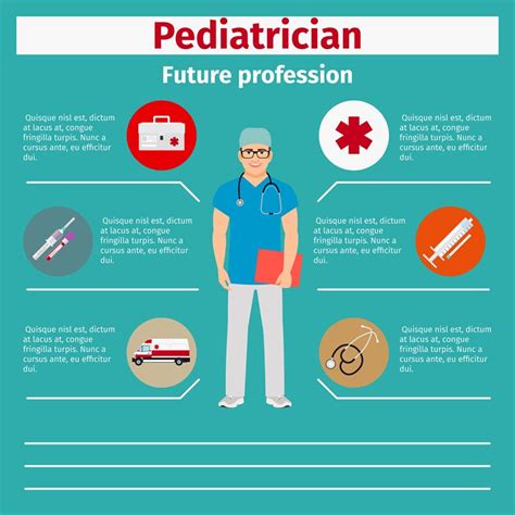 Future Outlook for Pediatrician Jobs