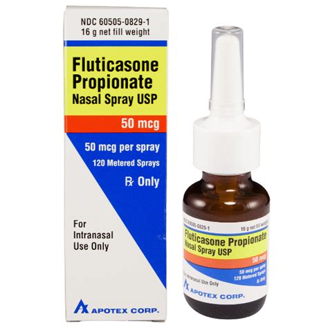 Future Perspectives of Fluticasone Propionate