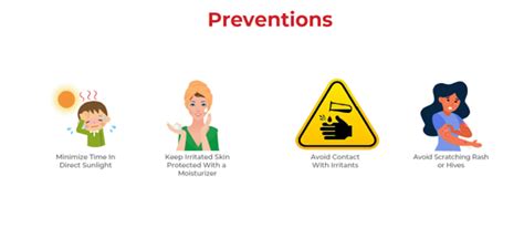 future of allergy skin reaction research