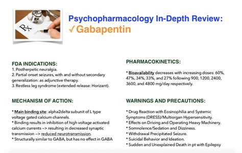 Gabapentin Benefits in Psychiatry