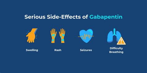 Gabapentin Side Effects