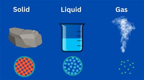 Gas-liquid interactions and frothiness