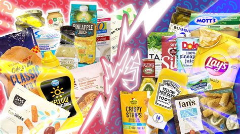 generic products