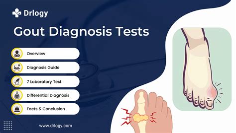 Gout Diagnosis