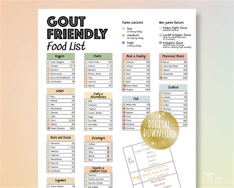 gout-friendly foods