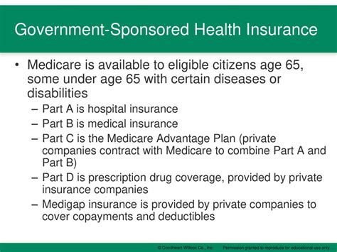Government-Sponsored Health Insurance Options in California