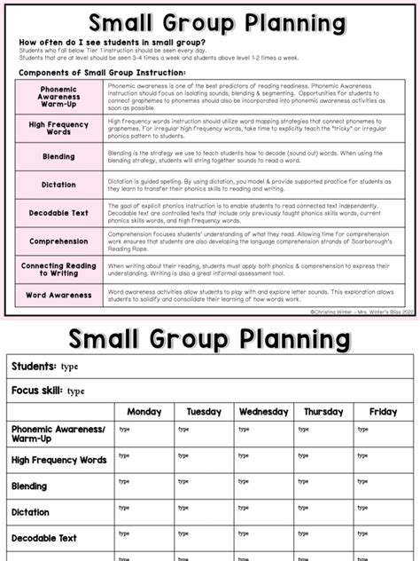 Group Plans