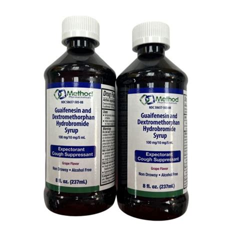 Guaifenesin Cough Syrup Conclusion and Next Steps