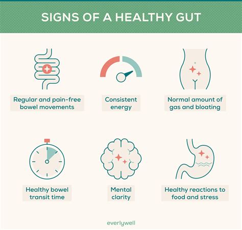 gut health
