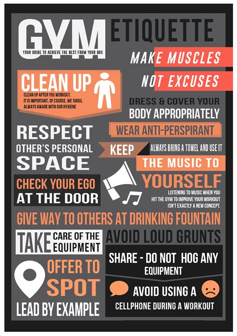 Gym Etiquette