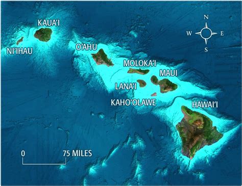 Hawaii Islands