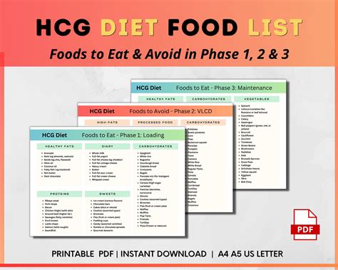 hcg diet