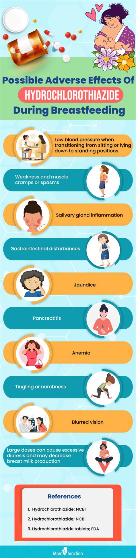 HCTZ and Breastfeeding