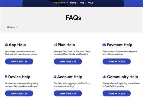 Hctz FAQ section