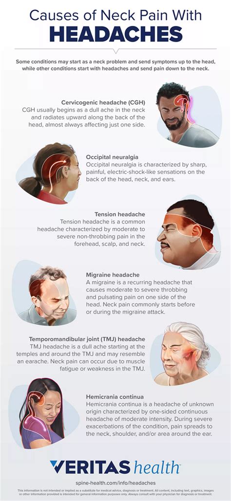headache