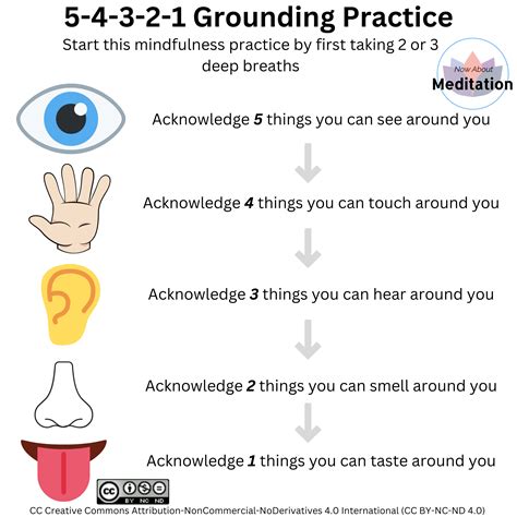 Healing Practices