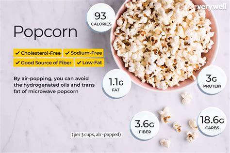 Health Benefits of Fiber Popcorn