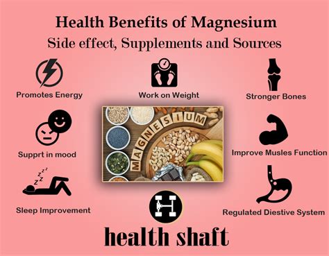 Health Benefits of Magnesium
