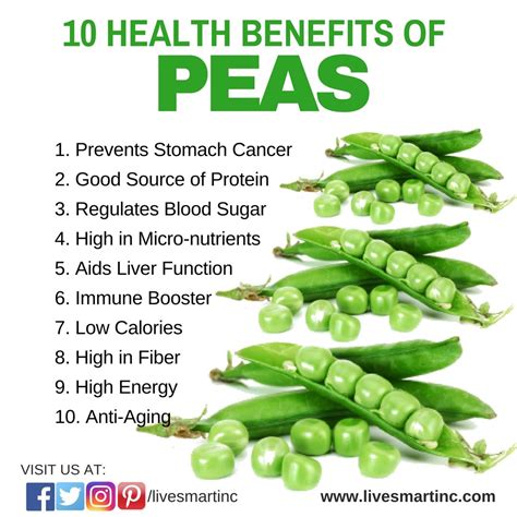 health benefits of peas