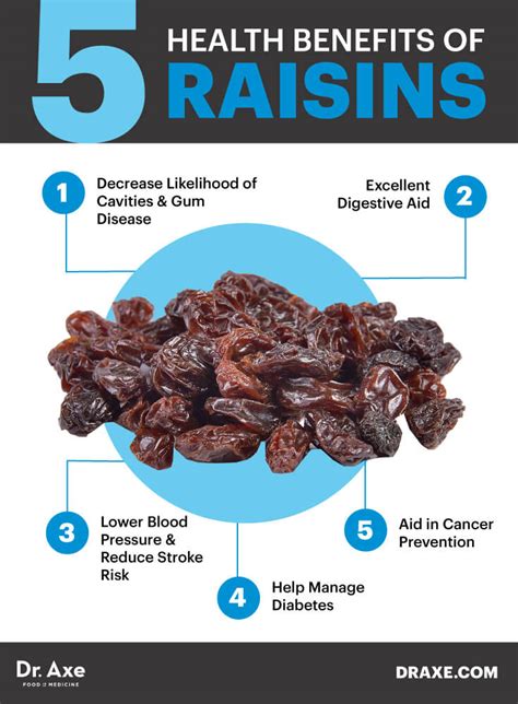 health benefits of raisins