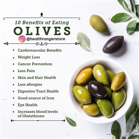 Health Benefits of Olives