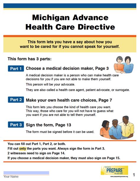 health directives