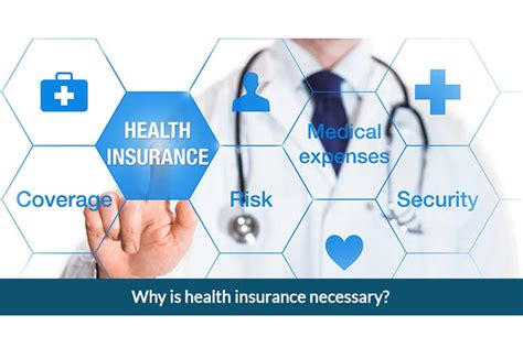 health insurance coverage