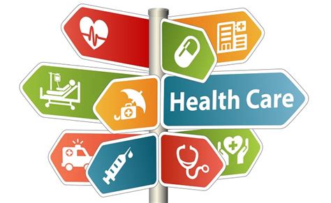 health insurance options