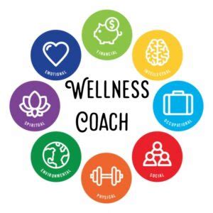 health wellness coaching benefits