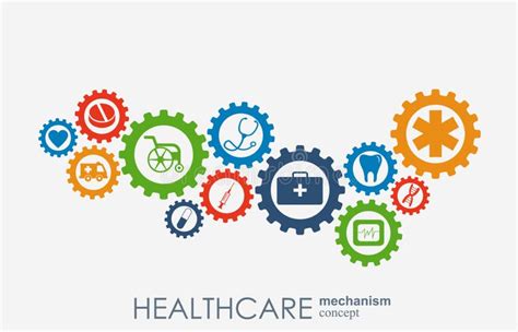 Healthcare Mechanism