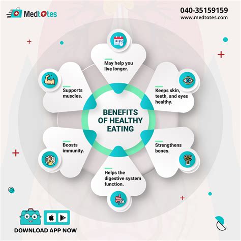 healthy benefits