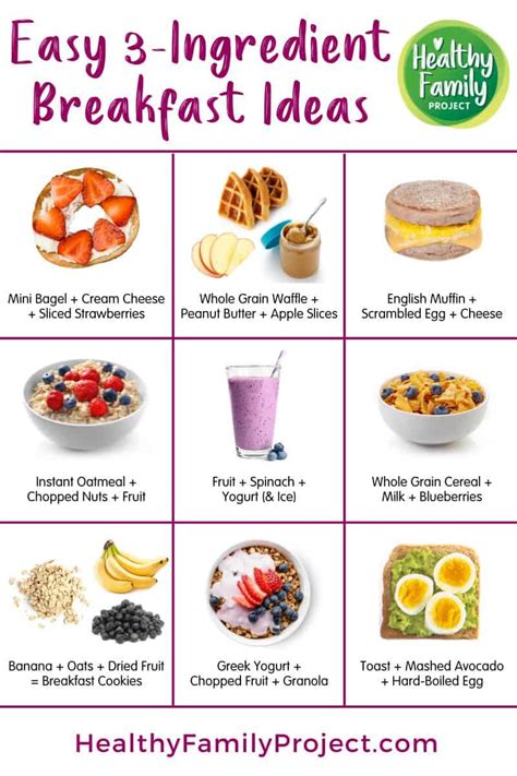 healthy breakfast options