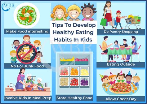healthy eating for different life stages