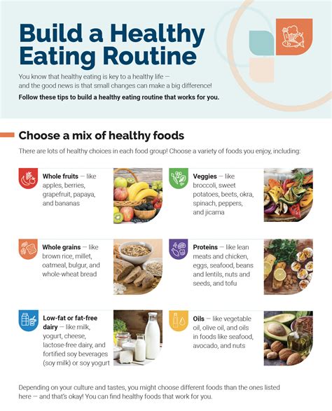 healthy eating routine