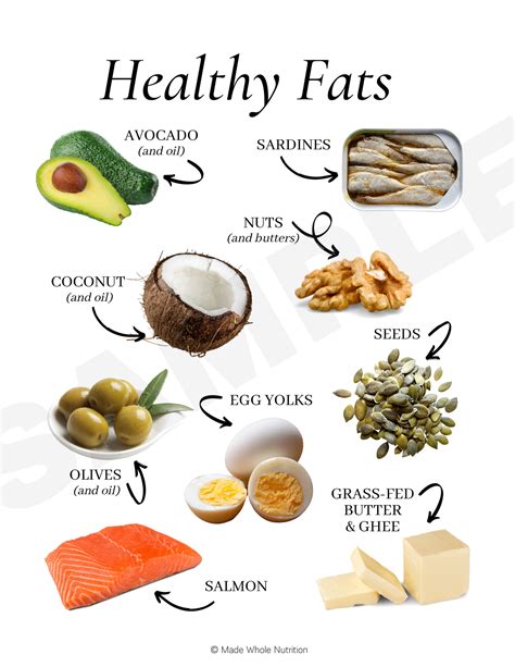 healthy fats