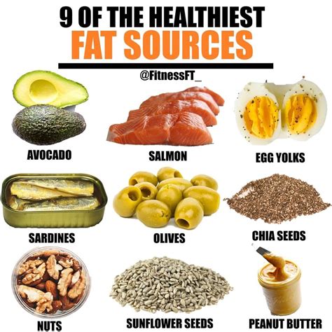 healthy fats