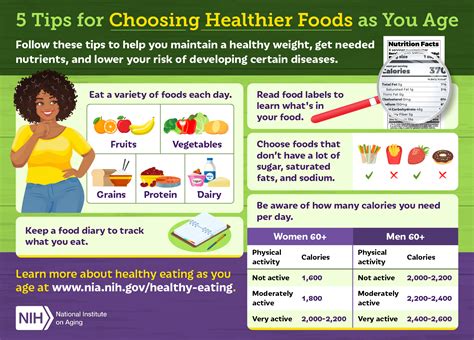 Healthy Food Options for Different Dietary Needs