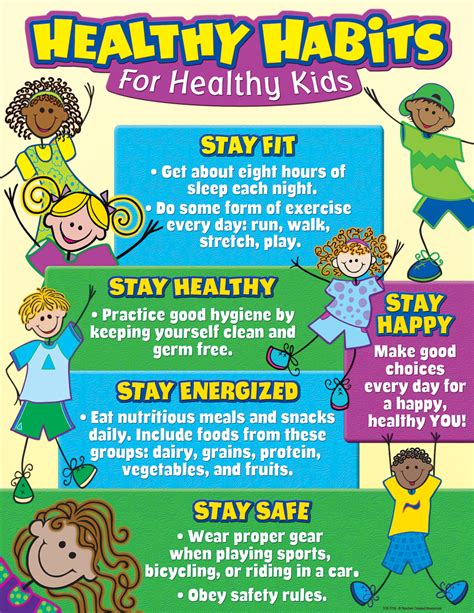 Healthy habits for kids