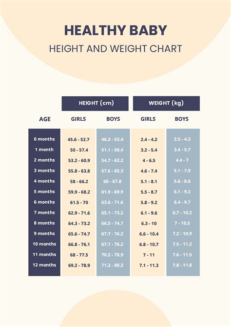 healthy newborn weight