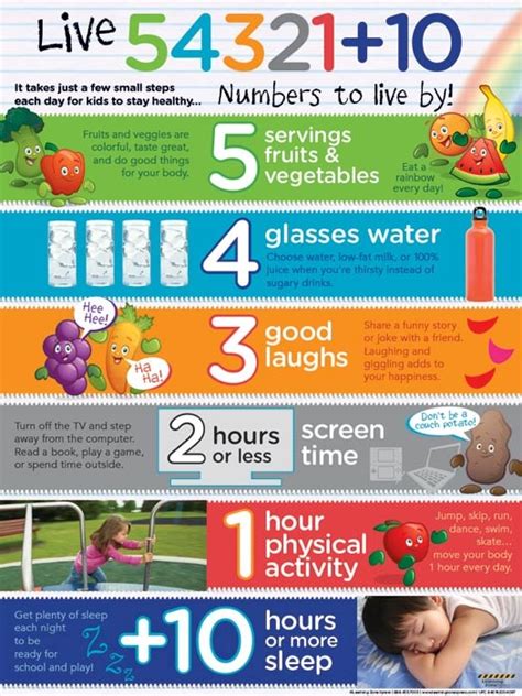 healthy eating habits