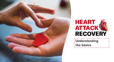 Heart Attack Recovery