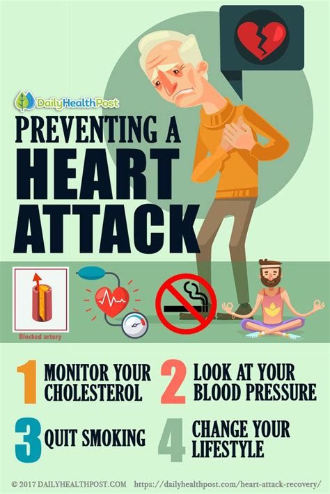 heart attack recovery in women