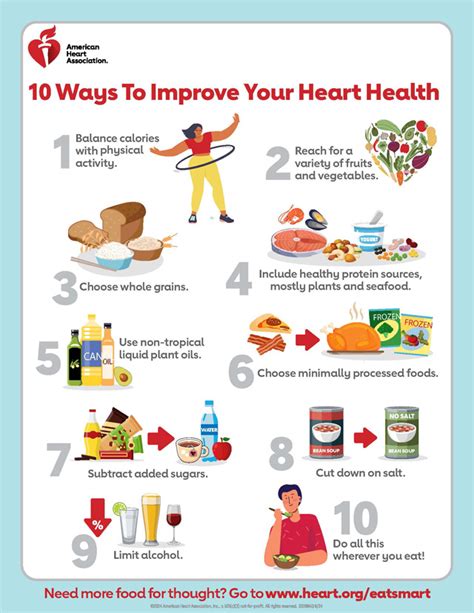 Taking Action for Heart Health